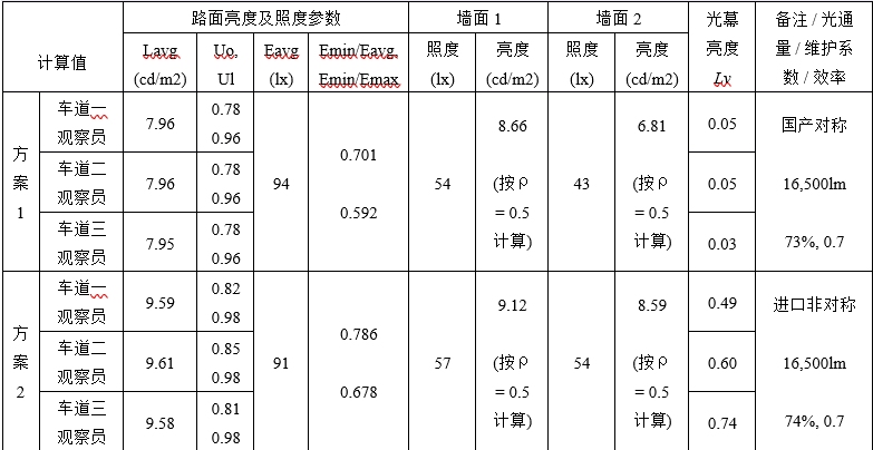 1561541393663267.png image.png